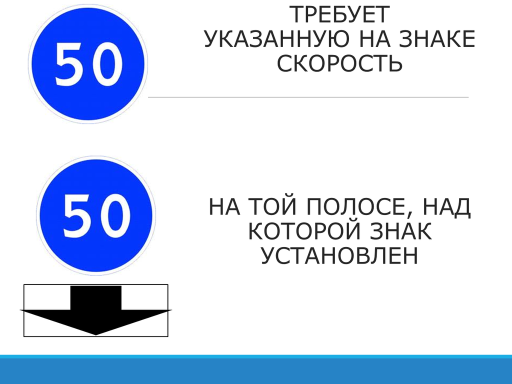 Знак 4.6 Ограничение минимальной скорости и действие по полосам