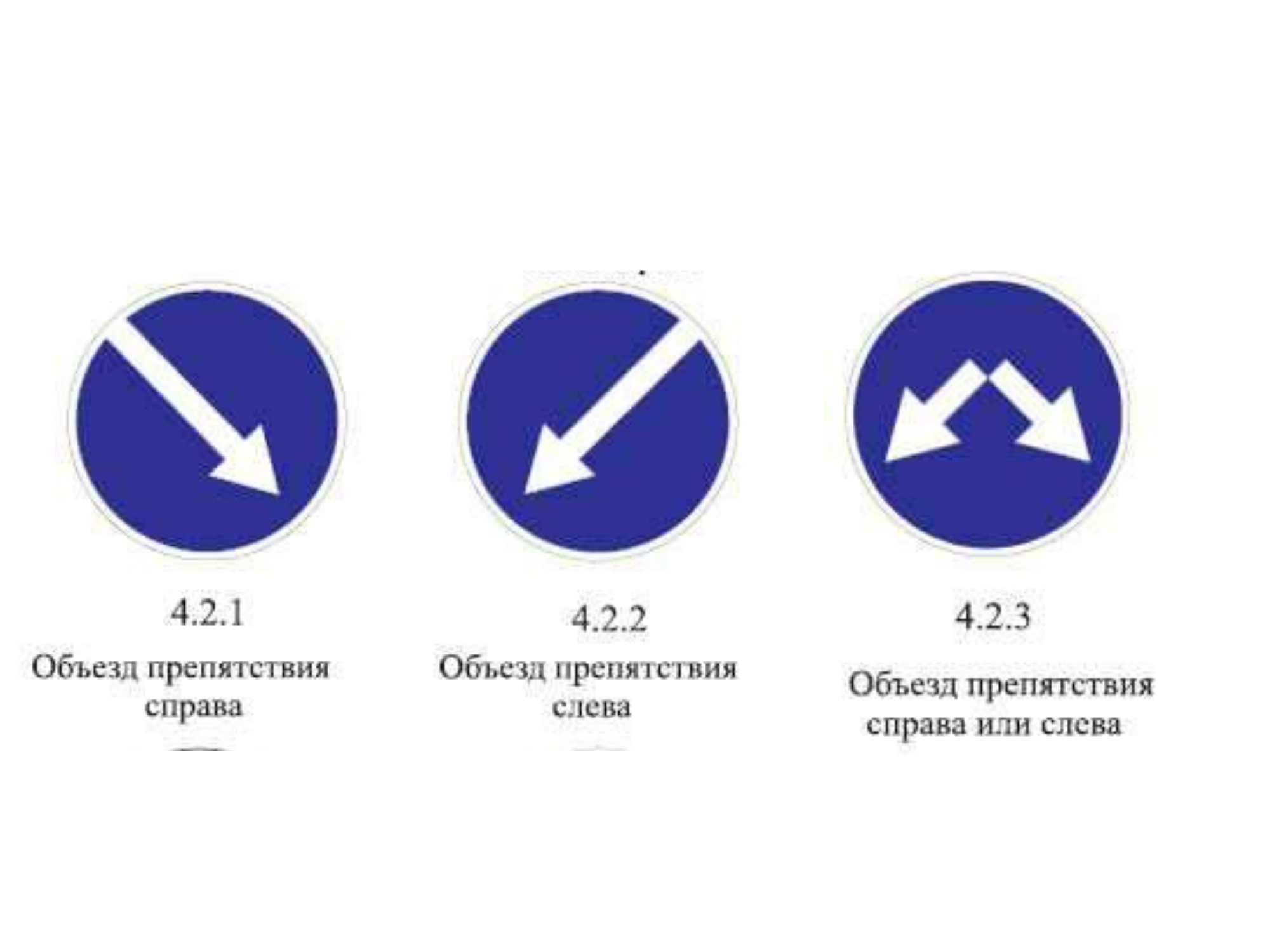Знаки 4.2.1–4.2.3 Объезд препятствия