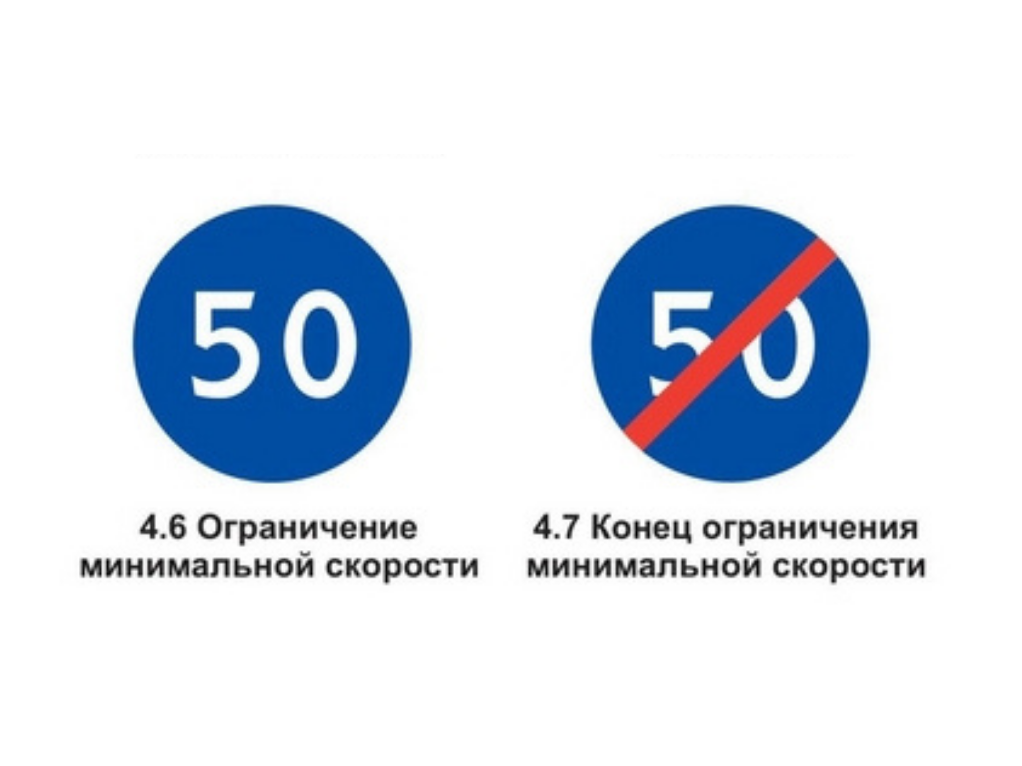 Знаки 4.6 Ограничение минимальной скорости и 4.7 Конец ограничения